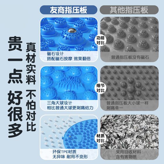 Acupressure Mat for Adults to Clear Meridians, Tpe Foot Massage Mat for Jogging, Extra-Large Acupoint Acupressure Mat for Adults