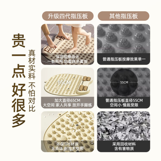 4Th Generation Roller Acupressure Board Foot Massage Foot Pad Indoor In-Situ Running Mat Toe Pressure Board Meridian Dredging Foot Pedal