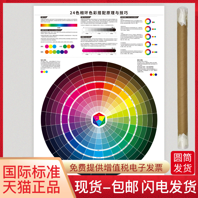 24 color ring color matching principle and technique Three primary colors four colors CMYK color spectrum poster Clothing paint table Paint Print advertising Early education art knowledge Designer color card sample