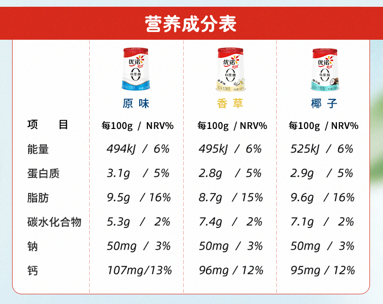 优诺无蔗糖酸奶135g*12