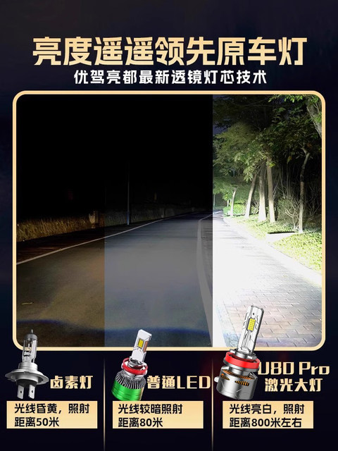 10-15-18-20 Beijing Hyundai ix35 car lens led headlight 19 high beam low beam headlight bulb