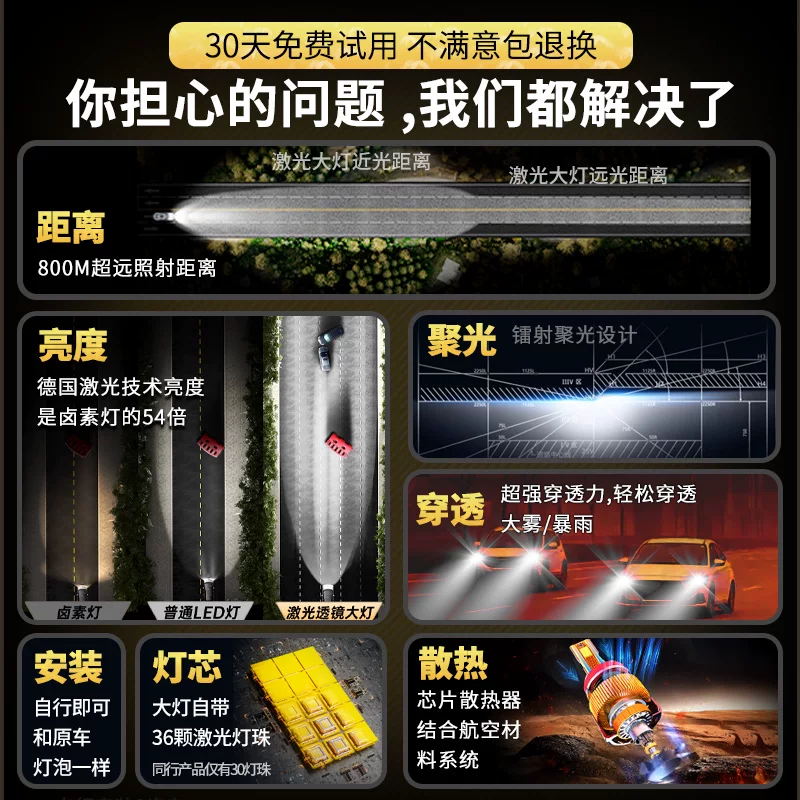 Super bright LED modified headlights with laser, bulb, new collection