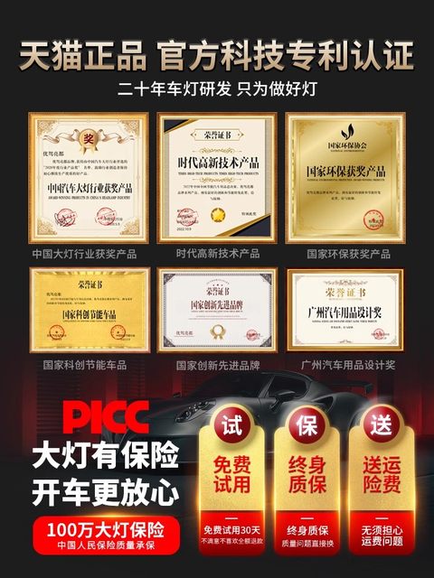 10-15-18-20 Beijing Hyundai ix35 car lens led headlight 19 high beam low beam headlight bulb