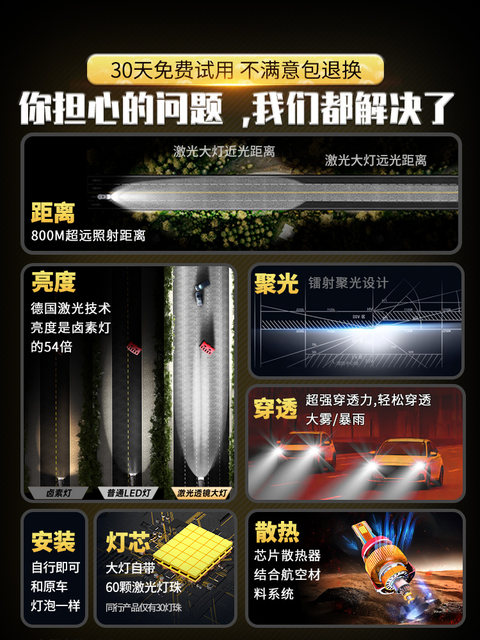 2026 New Ultra-Bright Car Led Laser Headlight Modified High Beam and Low Beam Integrated Car Light Focusing Lens Bulb