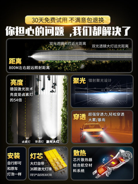Car Led Laser Headlights with Lenses Modified to Integrate High and Low Beams, Strong Light, Ultra-Bright Spotlight Bulbs