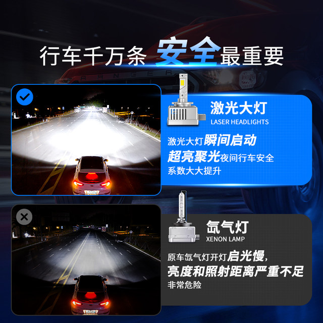 Car Laser Led Headlights Original Xenon Lamps Xenon Bulbs Modified Led Super Bright Strong Light Focused High and Low Beam Headlights