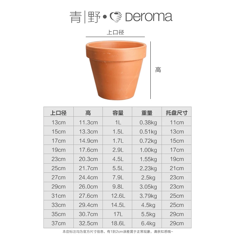 DEROMA Международная глиняная горшок succulent цветы зеленый растение пол Flooring Балкон красный глиняный горшок домашний садоводство цветочный горшок