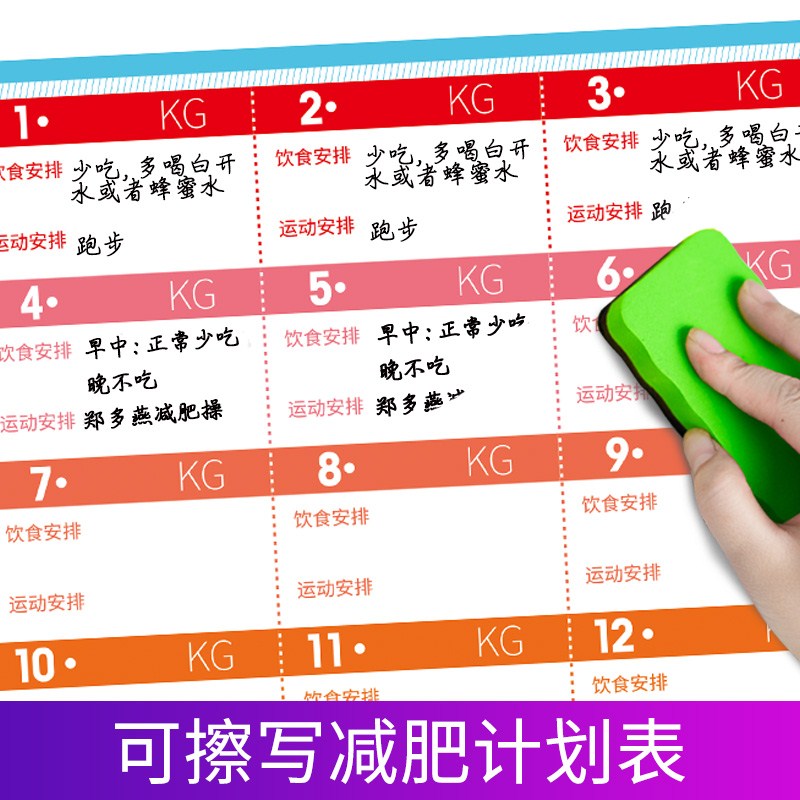 Weight loss weight management calendar clock-in self-discipline table weight loss schedule daily record slimming supervision magnet wall stickers