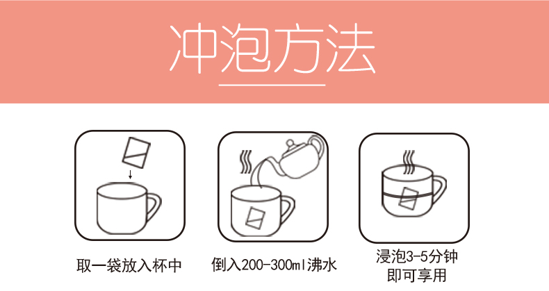 【买2发3，买3发5】赤小豆红豆薏米茶