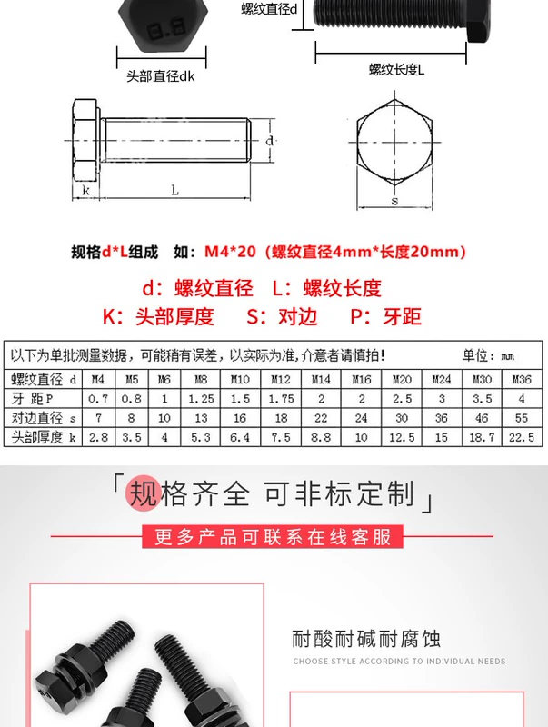 Bộ đai ốc vít lục giác bên ngoài bu lông cường độ cao 12.9 cấp kết hợp hoàn chỉnh phụ kiện vít M6M8M10M12 bulong nhựa đai ốc hãm