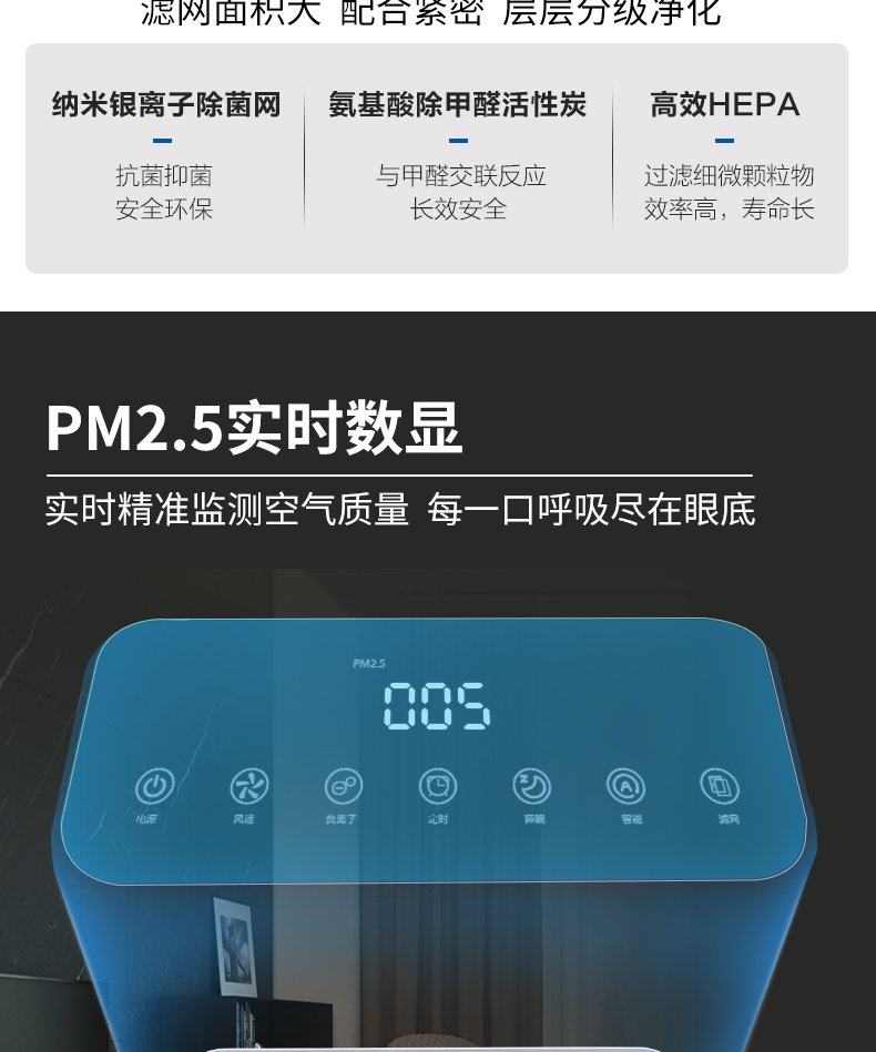海尔 P4级 空气净化器 氨基酸除醛 CADR值273m³/h 图8