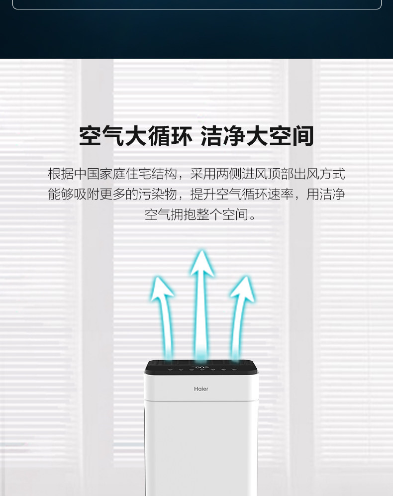 海尔 P4级 空气净化器 氨基酸除醛 CADR值273m³/h 图12