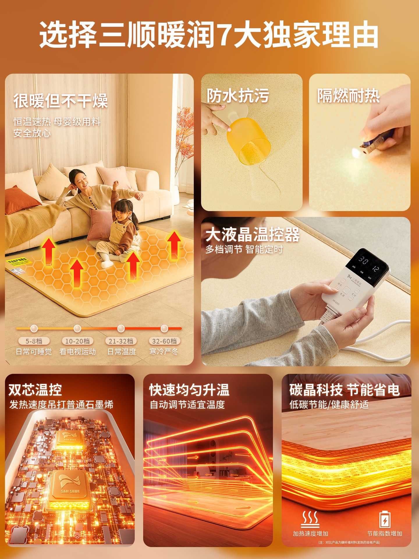 2025 New Model Household Graphene Floor Heating Mat Carbon Crystal Heating Mat Living Room Constant Temperature Electric Heating Winter