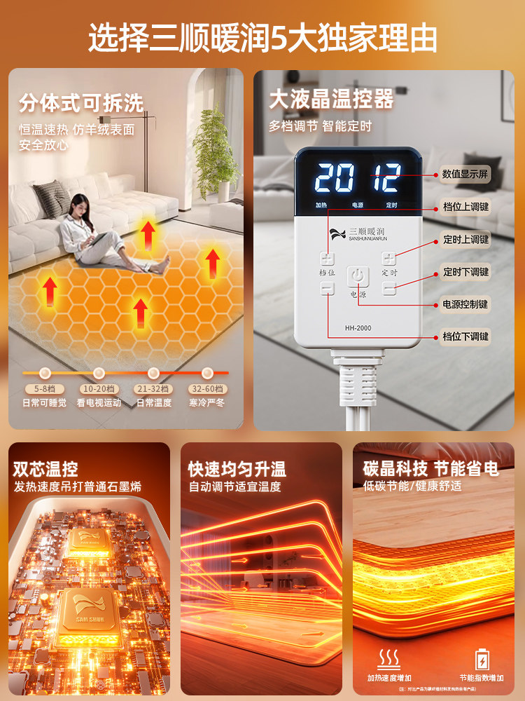 Sanshun Warm Electric Floor Heating Pad, Mobile, Detachable, Split-Type Heating Pad, Imported Floor Heating for Living Room Heating