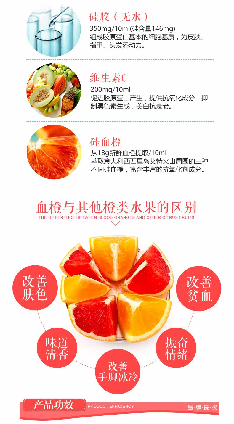 Swisse Swelle Poetry Collagen Liquid 500 мл оральная кровя