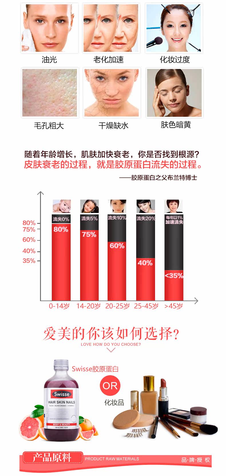 Swisse Swelle Poetry Collagen Liquid 500 мл пероральный кровь апельсин экстремальная красота красоты, увлажняющая кожа Care-tmall_06.jpg