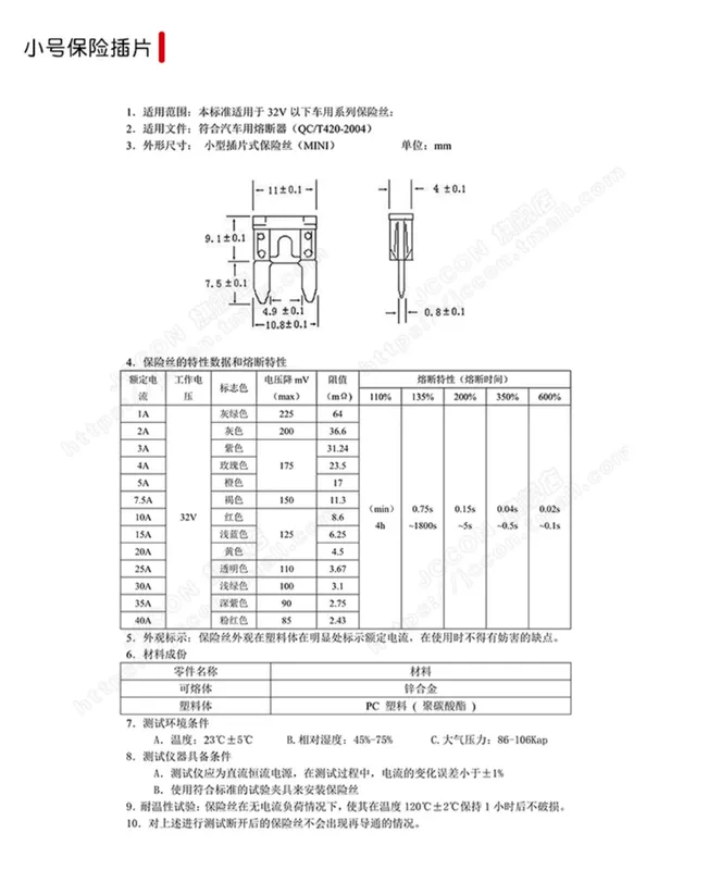 Cầu chì ô tô nhỏ chèn bật lửa 5A 7.5A 10A 15A 20A 25A 30A 35A 40A