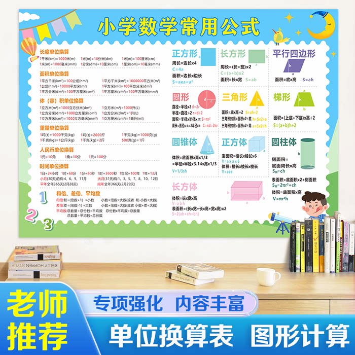 Elementary students from one to sixty third grade mathematics commonly used formula large wall chart unit conversion knowledge point wall