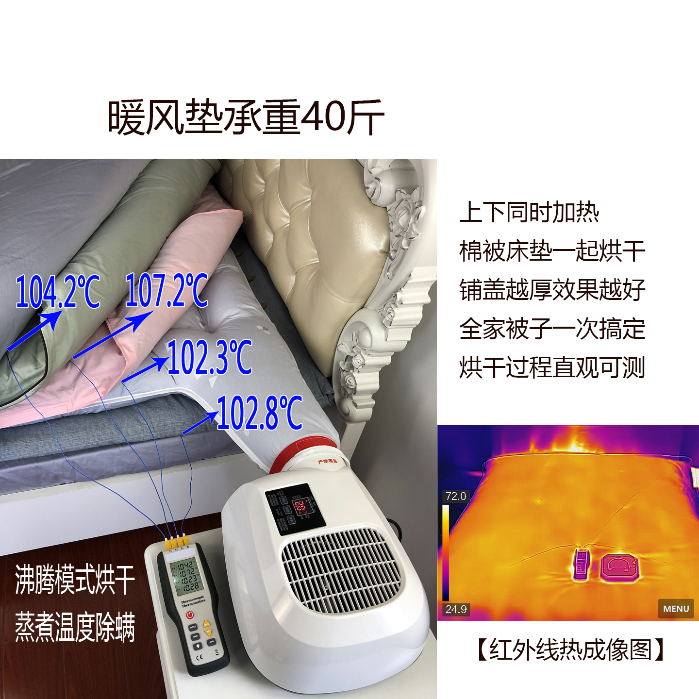 眠りの妖精キルト乾燥機 ホテルゲストハウス 家庭用キルト乾燥機 南に帰る 梅雨対策 防カビ 殺菌 ダニ除去 消臭