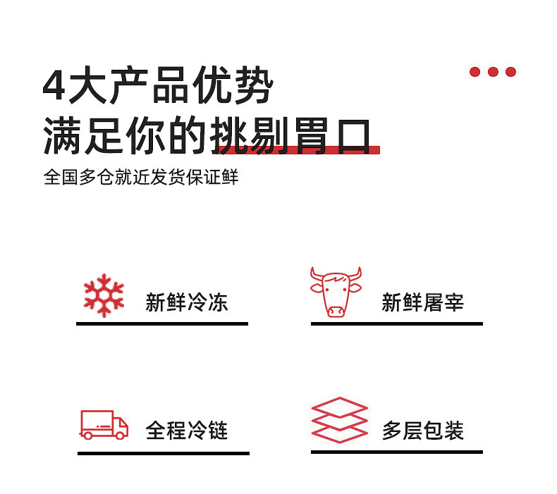 生猛海霸 精品肥牛卷 500g*3件 图2