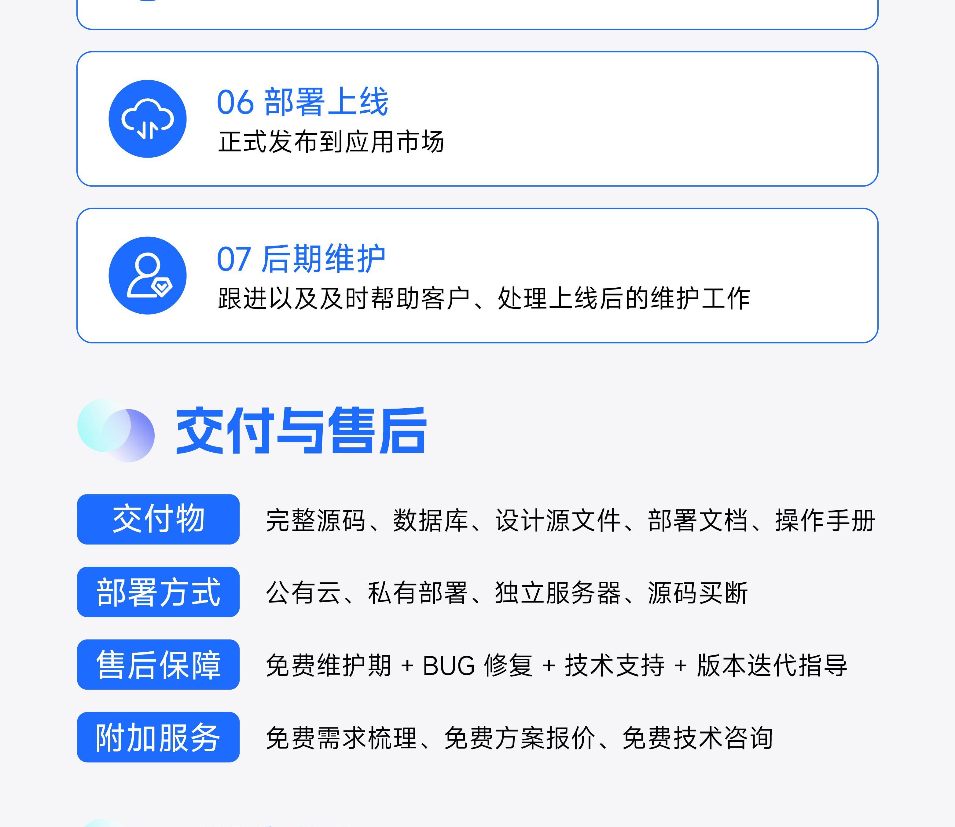 O1CN01xF0whX72OvK6LOAr_!!2201469930653.jpg