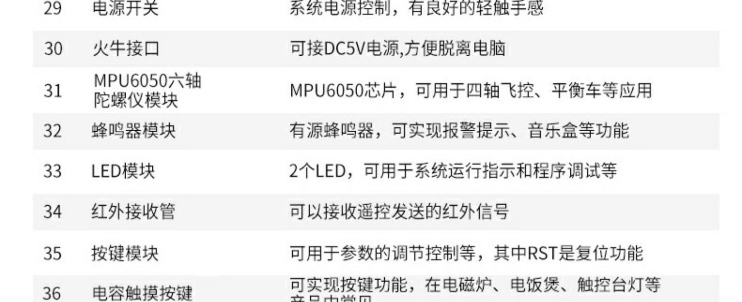 STM32开发板STM32核心板系统板STM32F103ZET6学习板双CPU版单片机