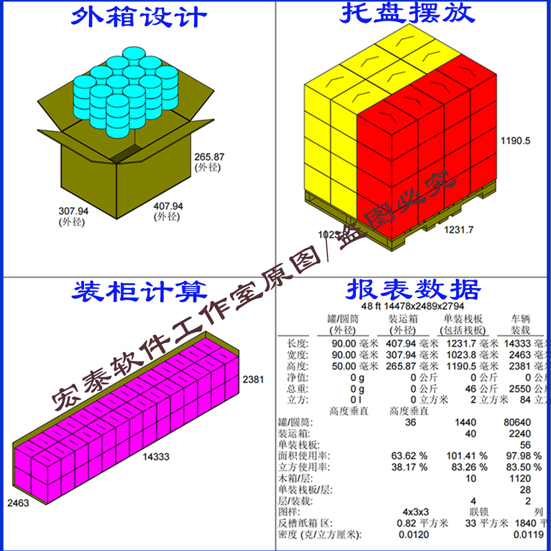 Remote Installation of Carton Packaging Design Software, Cylindrical and Irregular-Shaped Pallets, Paper Pallets, and Container Master Packaging Expert Software Remote Installation of Carton Packaging Design Software, Cylindrical and Irregular-Shaped Pallets, Paper Pallets, and Container Master Packaging Expert Software