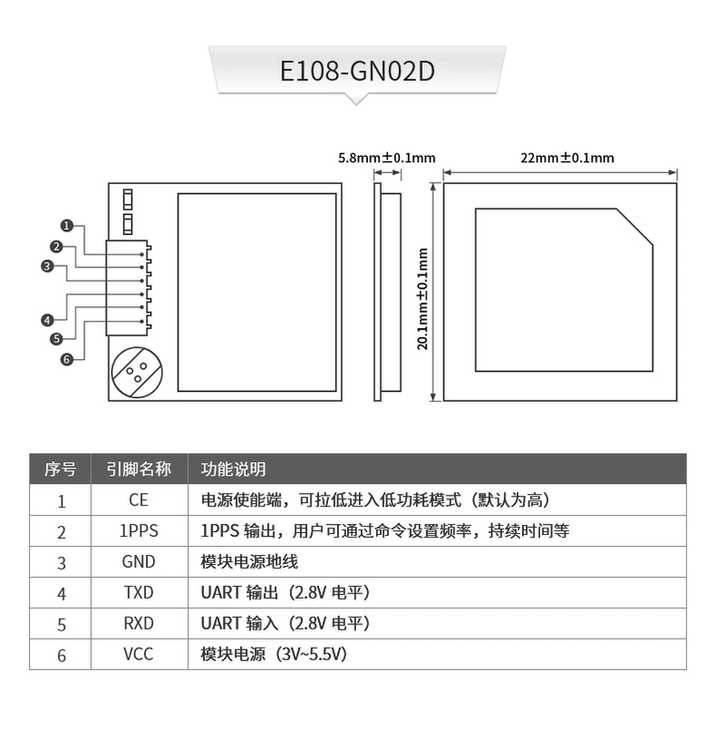 Mô-đun định vị GPS Beidou BDS/GLONASS/GALILEO/QZSS mô-đun định vị vệ tinh điều khiển chuyến bay từ xa Module định vị gps Module định vị gps