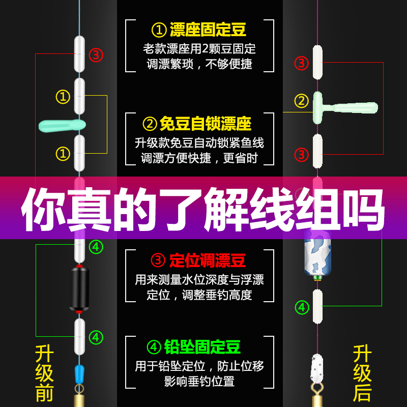 Line Group set finished fishing line Main Line imported fishing main line set a full set of tie-up fishing line convenient line Group