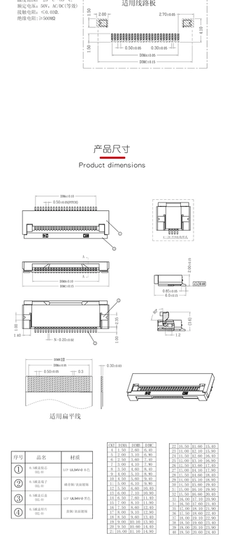 Kết nối đáy vỏ sò FFC/FPC 4/6/8/10/16/18-40P đầu nối cáp phẳng 0,5MM