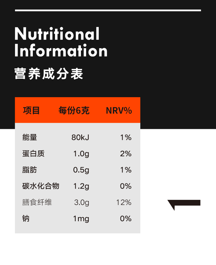 【刮油神器】燕麦膳食纤维超微粉