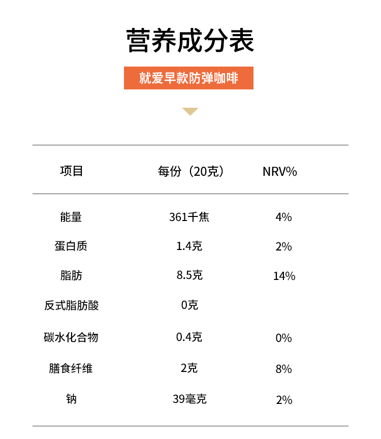 就爱生酮饮品防弹咖啡断糖代餐