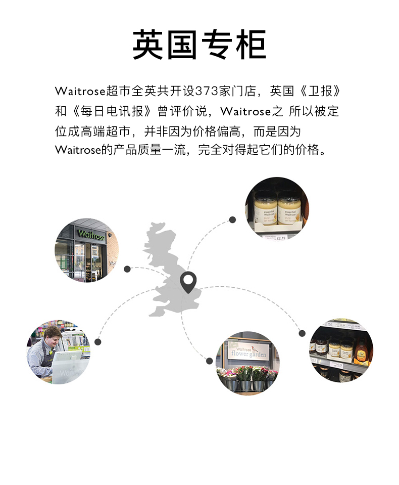 【买一送二】Waitrose英国进口蜂蜜