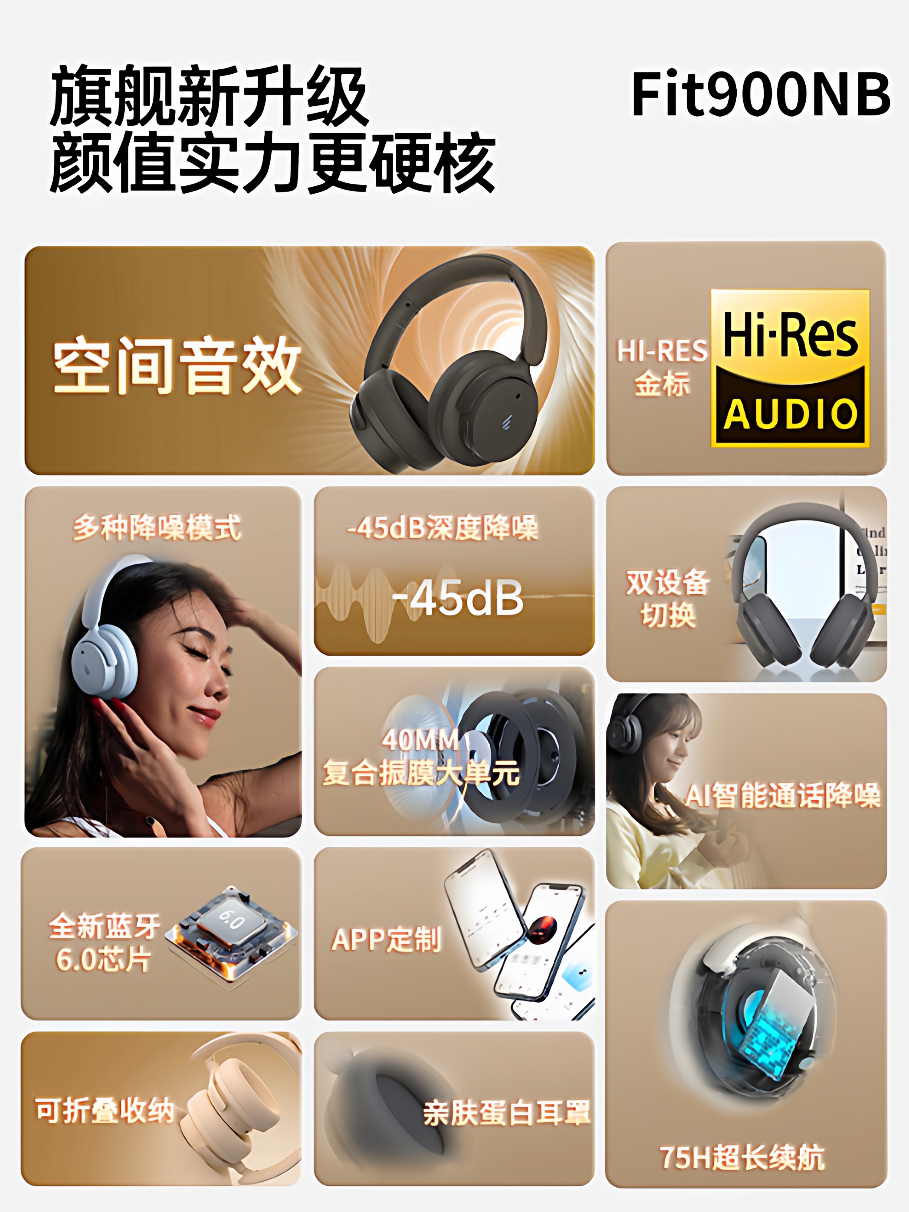 Edifier Fit900Nb Active Noise Reduction Headphones Wireless Bluetooth Computer Wired Headset Gaming E-Sports