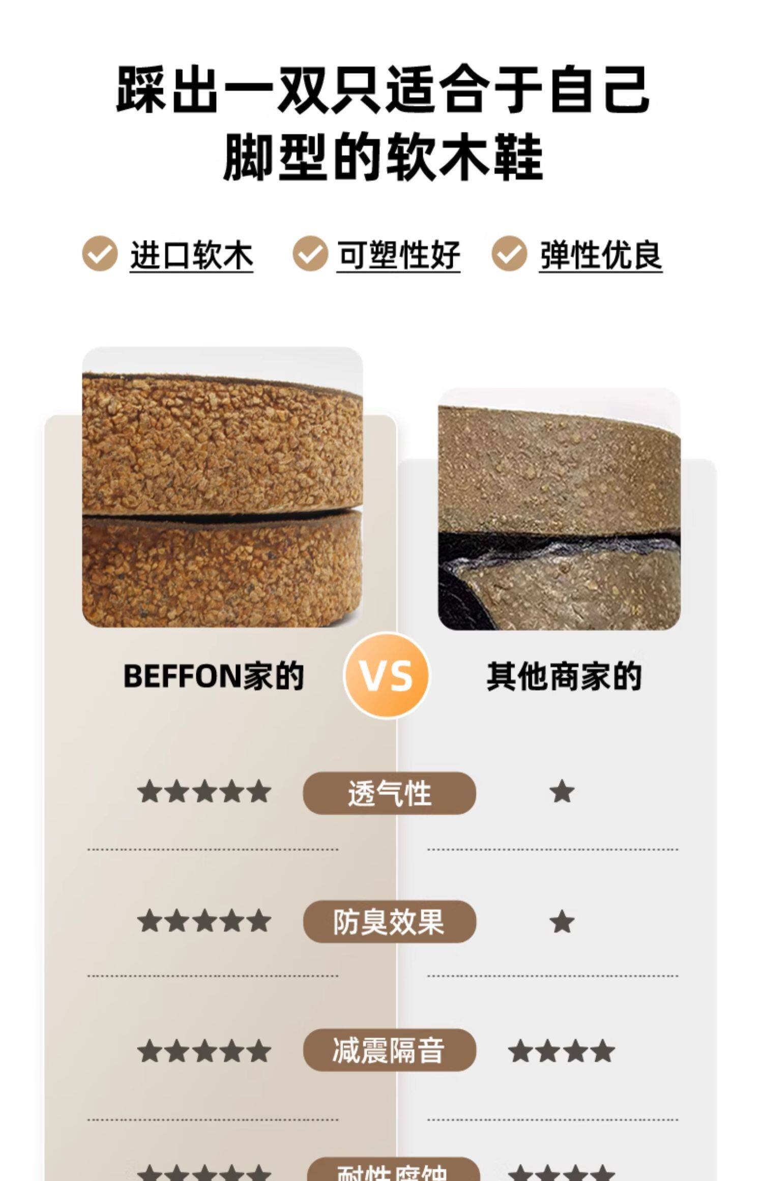 Beffon BEFFON北風勃肯鞋chilly全包厚底牛皮絨面一腳蹬包頭休閑真皮女鞋|勃肯鞋/軟木鞋|ETMall東森購物網
