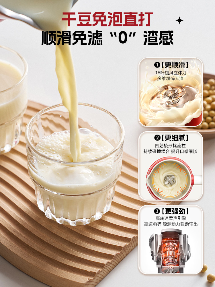 German Blaupunkt Soy Milk Maker, Household Blender, Fully Automatic, Low Noise, No Cooking, No Filtering, Cooking and Juicing Machine