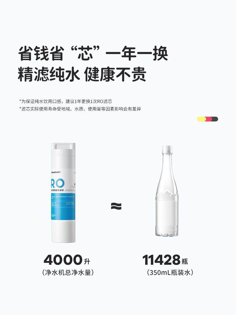 Blaupunkt Direct Drinking Water Purifier Instant Hot Water Dispenser Filtration and Drinking All-In-One Machine Filter Cartridge Set