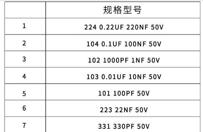 tụ 104 Tụ gốm 104 0,1uF 100NF 50V 30PF 103 0,01UF 22P 102 20PF mạch hạ áp 220v xuống 110v dùng tụ tụ bù điện