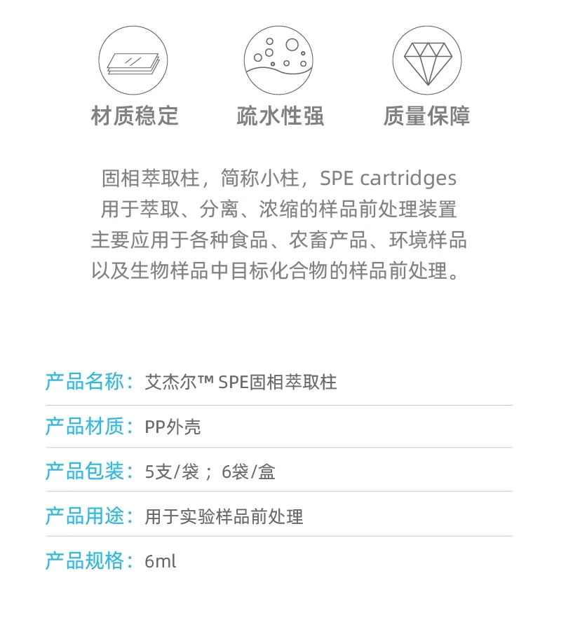 PCX固相萃取柱：实验室必备神器，轻松搞定三聚氰胺检测！