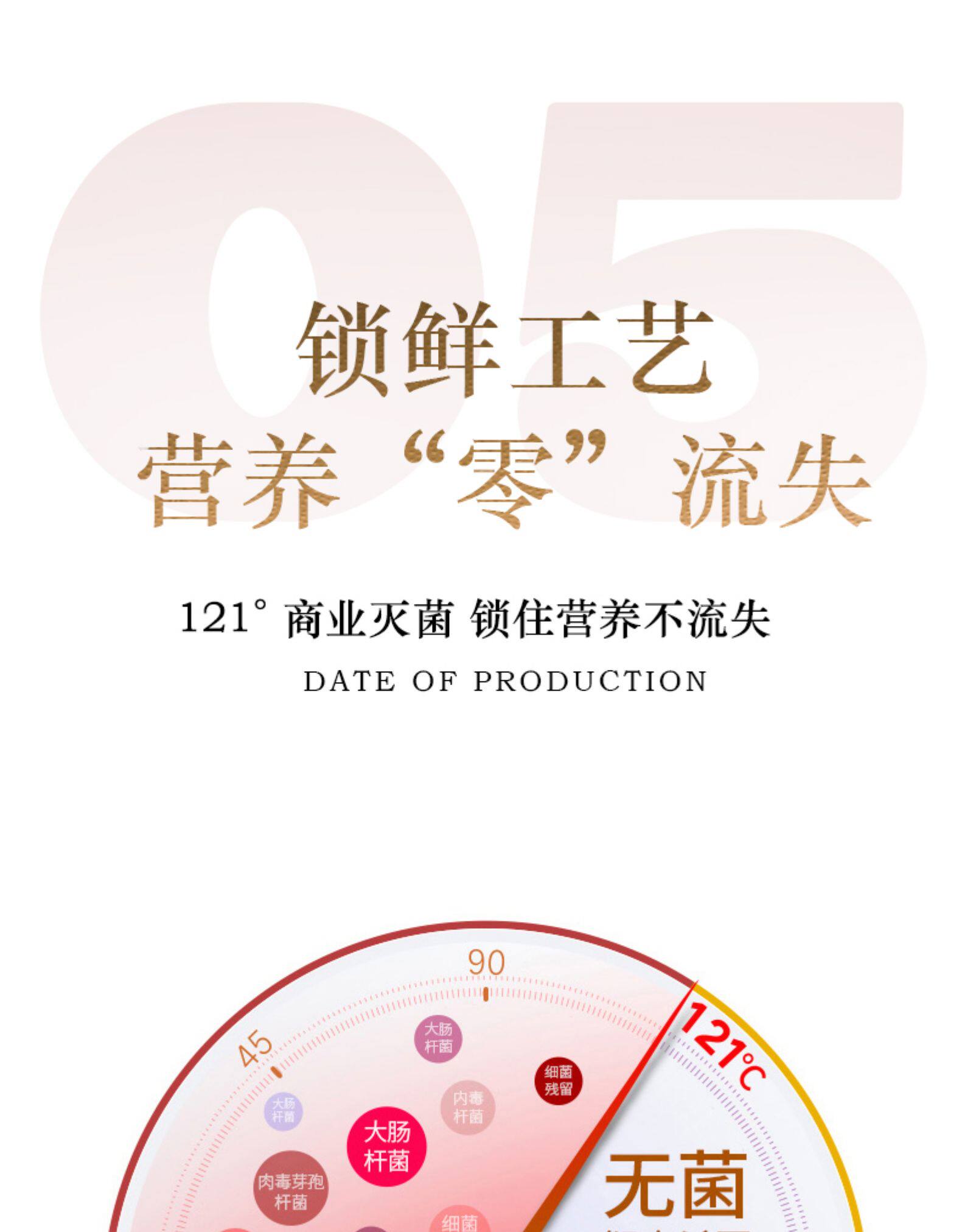 丽星邮轮供应商 茗挚 小金碗 即食冰糖燕窝 100g*10碗 礼盒装 图8