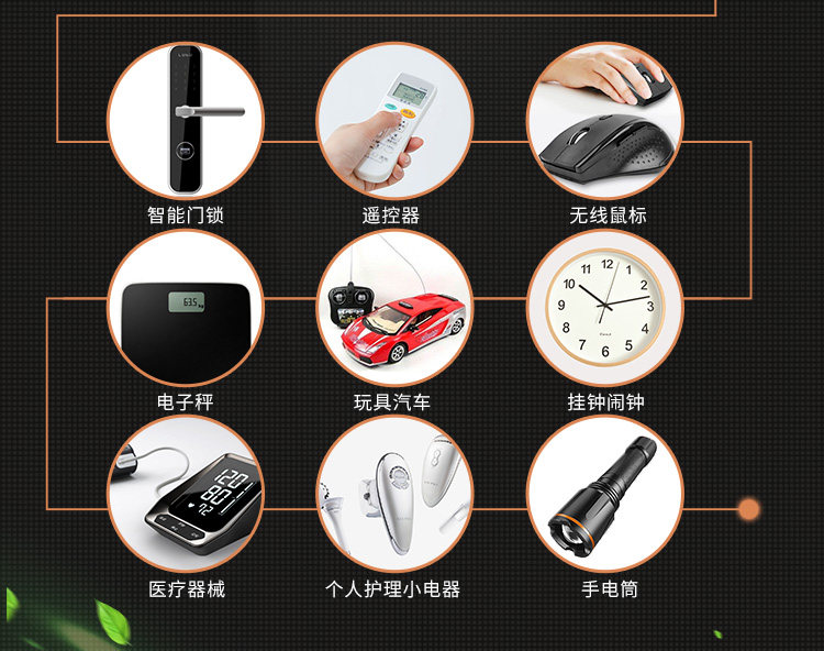 巴菲特收购品牌 金霸王 5号/7号碱性电池 12节 图7