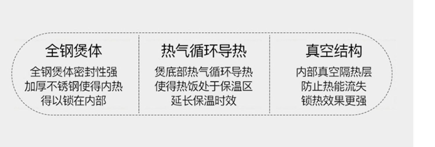 厨之慧 商用电饭煲10L15-20-30人酒店食堂大电饭锅大容量西施煲商品详情图