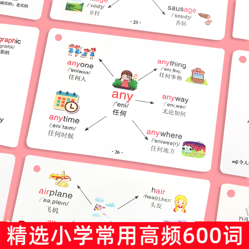 词根单词,英语学习的秘密武器🔑?如何快速提升词汇量?-商品-淘宝百科网