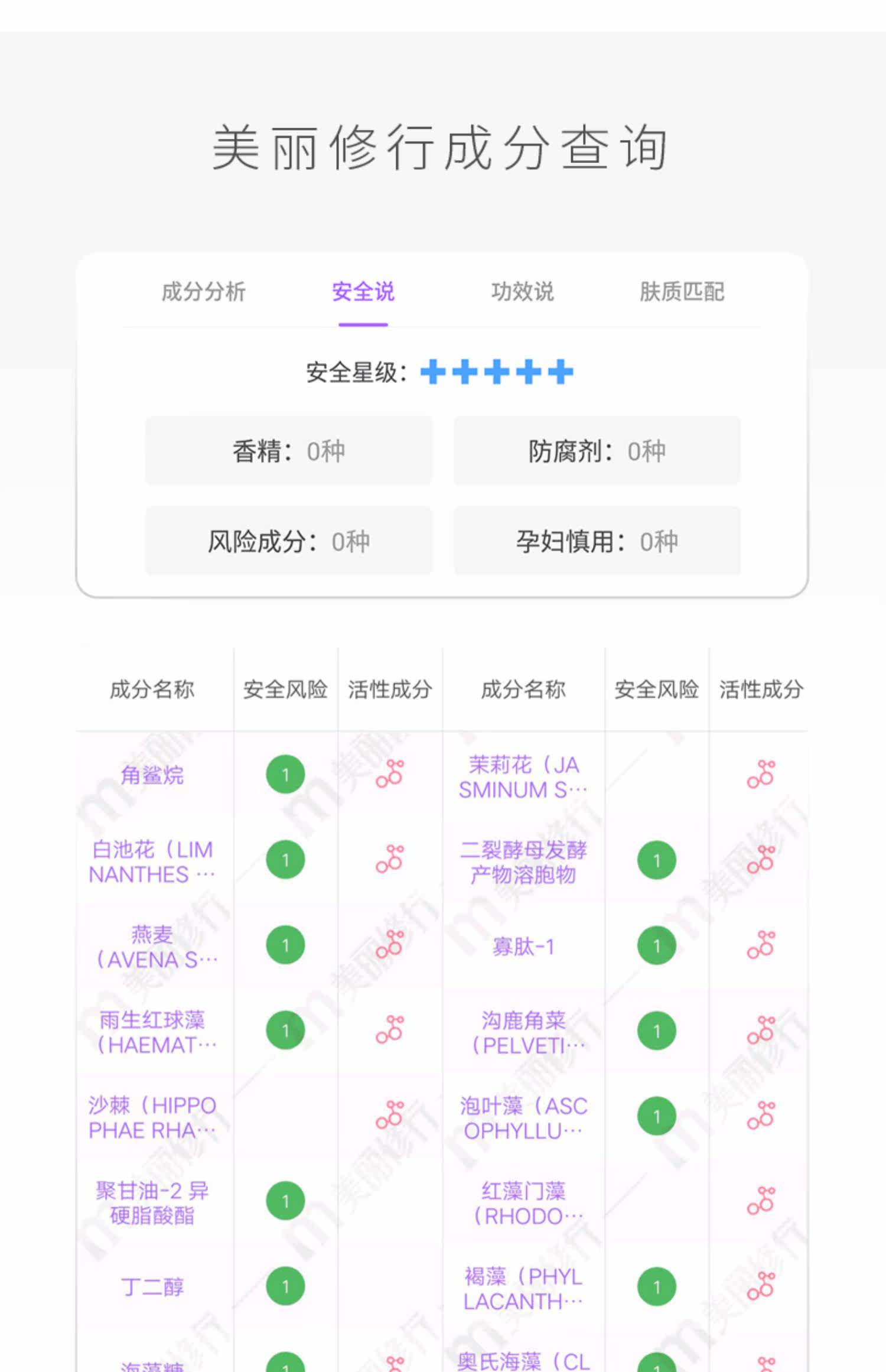 Mosy花青素鱼子酱精华胶囊紧肤滋润清爽好吸收不油腻 虎窝淘