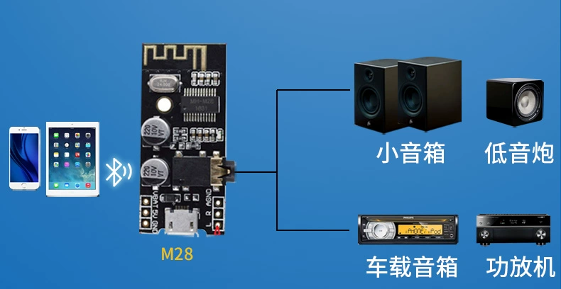 Mô-đun thu âm thanh Bluetooth DIY 5.0 không dây lossless loa ô tô âm thanh bảng mạch khuếch đại tai nghe 4.2