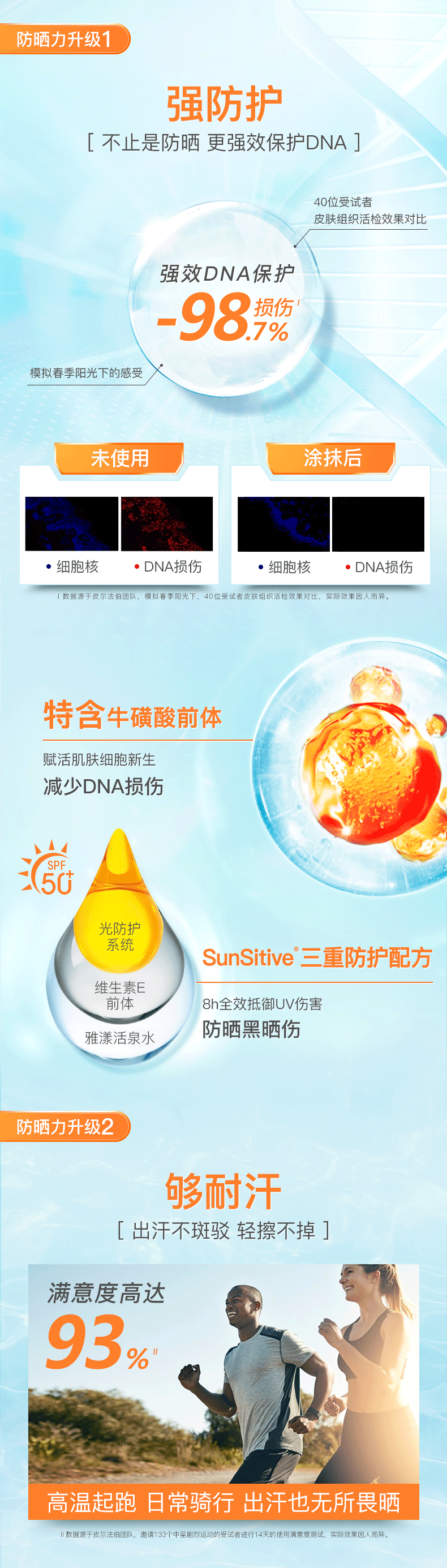 Avene 雅漾 小金刚 户外运动防晒霜 SPF50+ 100ml 图2