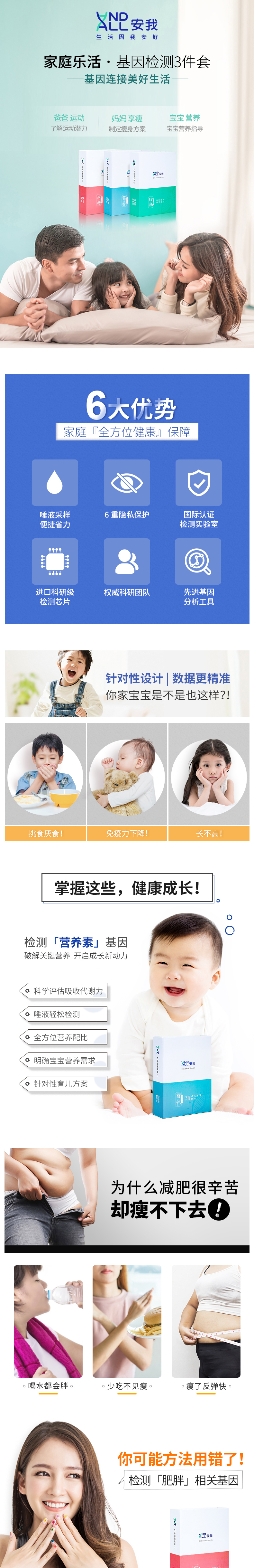 返480元猫超卡 安我 家庭基因检测 宝宝营养+妈妈瘦身+爸爸运动 图2