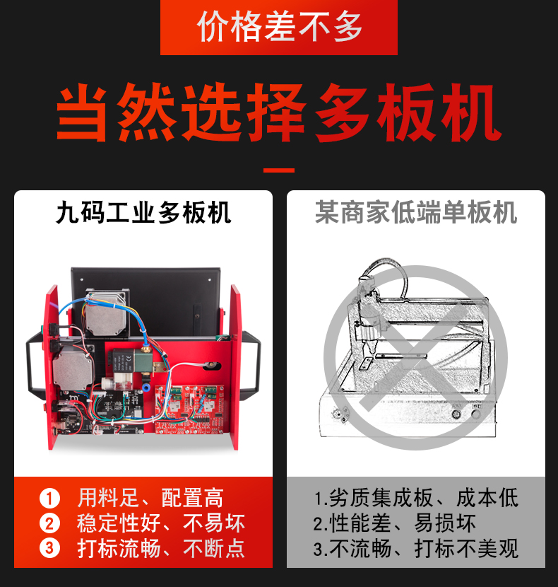 Đánh dấu chín bãi tấm tấm thép không gỉ nhôm để in một mã chữ nhỏ khí nén điện máy đánh dấu tranh thêu gia đình thánh gia
