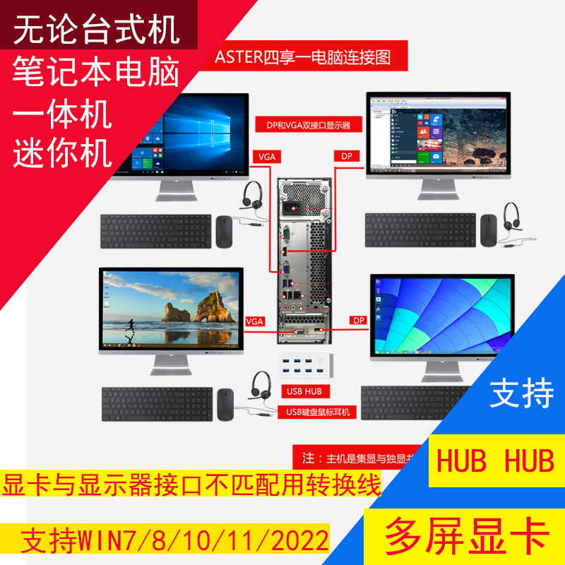 Aster Computer Cloud Terminal Virtual Machine Remote Desktop Graphics Card Sharing Office Software Aster Computer Cloud Terminal Virtual Machine Remote Desktop Graphics Card Sharing Office Software