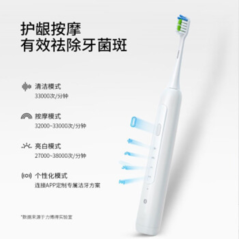 Huawei Hilink Zhi Electric Toothbrush Yuyang Smart Sound Toothbrush Adult Couple